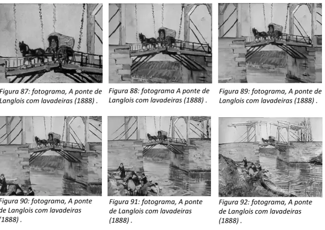 Figura 87: fotograma, A ponte de  Langlois com lavadeiras (1888) . 