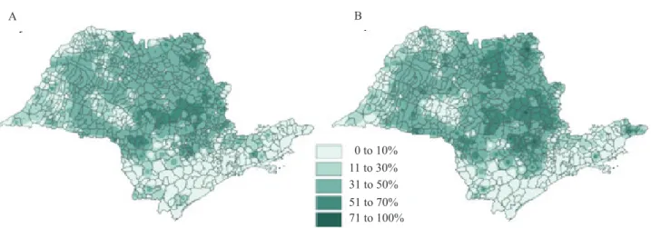 Figure 3. Spatial variation of sugarcane production ef" ciency, in the State of São Paulo, Brazil, during the growing seasons  of 1995/1996 (A) and 2002/2003 (B)