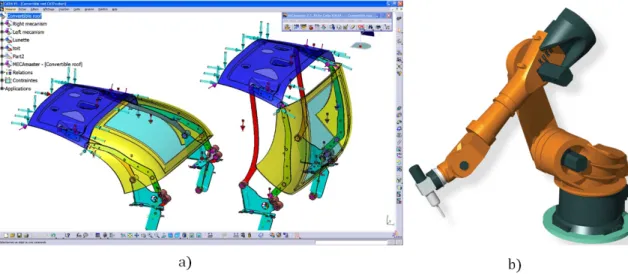Figura 3.11: Simulação da abertura/fecho de uma capota para automóvel (Dassault- (Dassault-Systèmes) e um Braço-Robot para manipulação ou execução de tarefas de movimento programado (VERICUT Systems, Irvine, CA, USA)