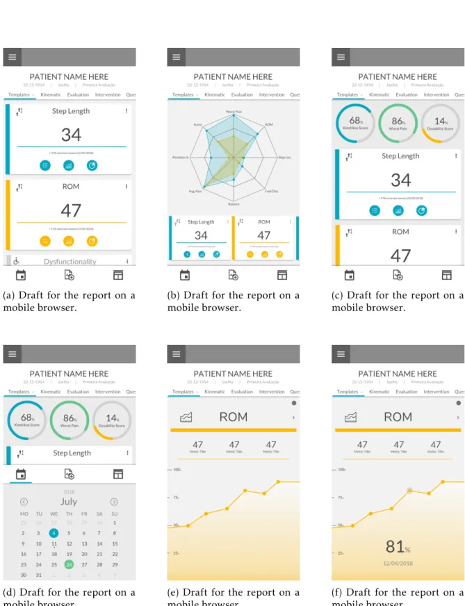 Figure 3.8: Set of drafts for the report as viewed on a mobile browser.