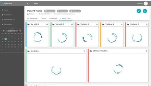 Figure 4.2: Template while waiting for the response of the asynchronous Ajax posts made to get the clinical data.