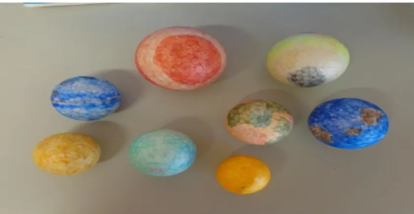 Figura 4: Planetas pintados pelos grupos 