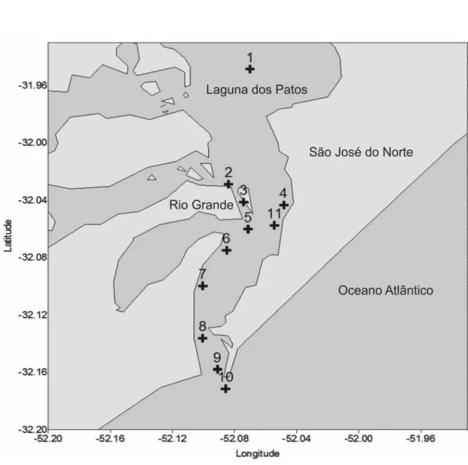 Figura 1S. Desenho amostral das 11 estações de coleta