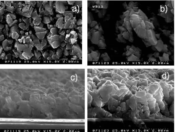 Figure 4-2: a) and b) SEM micrograph of the surface of samples 1 and 2, respectively. c) and  d) cross section image for of samples 1 and 2, respectively