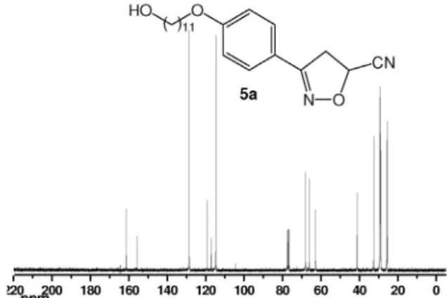 Figura 5S. Espectro de RMN  13 C (CDCl 3 ), 75 MHz da oxima 3 Figura 8S. Espectro de RMN  13 C (CDCl 3 ), 75 MHz da isoxazolina 5a