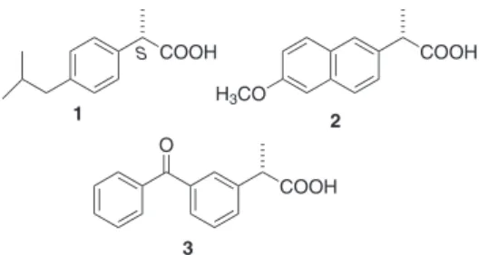 Figura 1. Estruturas dos compostos 1-3