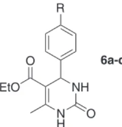 Tabela 1S. Exemplos selecionados da reação de Biginelli para a preparação de 3,4-di-hidropirimidin-2-onas 6a-c