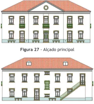 Figura 29 - Alçado posterior  Figura 30 - Alçado lateral direito 