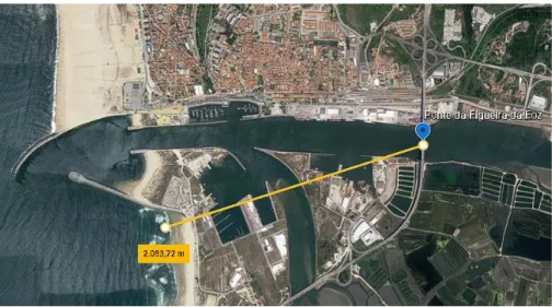 Figure 51 shows that the bridge distance from the sea is about 2 km, what confirms that the base velocity  is appropriated