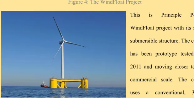 Figure 4: The WindFloat Project 