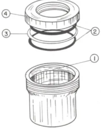 Figura 8. Copo de Payne. Os números no desenho indicam: 1) – Espaço interno a rosca  para colocação do filme polimérico; 2)  –  Anéis de vedação de borracha; 3)  –  Anel de 