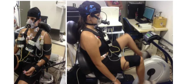 Figura 2: Teste de Exercício Cardiopulmonar A) Preparação e B) Monitorização  O protocolo consistiu em um período inicial de repouso por 5 minutos, para que  as medidas de troca gasosa estivessem estáveis