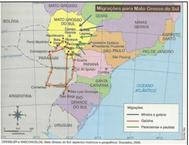 Figura  1.  Projeção  do  processo  migratório  para  o  estado  de  Mato  Grosso  do  Sul  no  contexto  do  povoamento não indígena