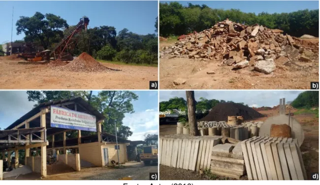 Figura 33 - Usina de Reciclagem de RCC de Rio Preto: a) britador; b) resíduo cinza; c)  fábrica de artefatos; d) artefatos produzidos com resíduos