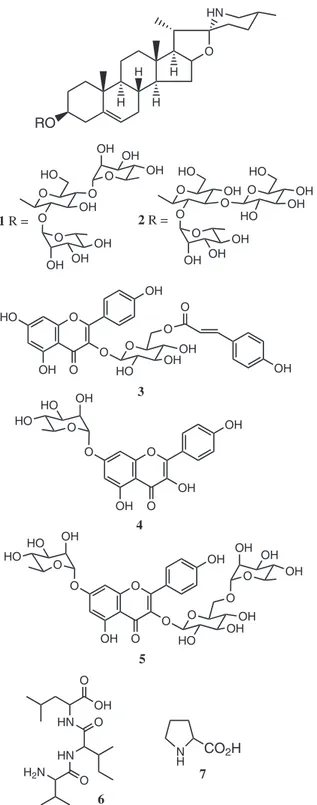 Tabela 1. Deslocamentos químicos de RMN  1 H e  13 C (D 2 O) *  do composto 6