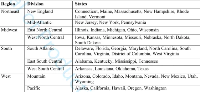 Table 1 - US regions and divisions