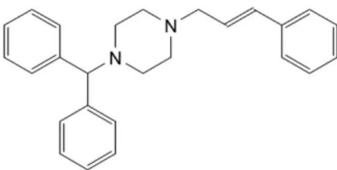 Figura 1. Estrutura química da cinarizina