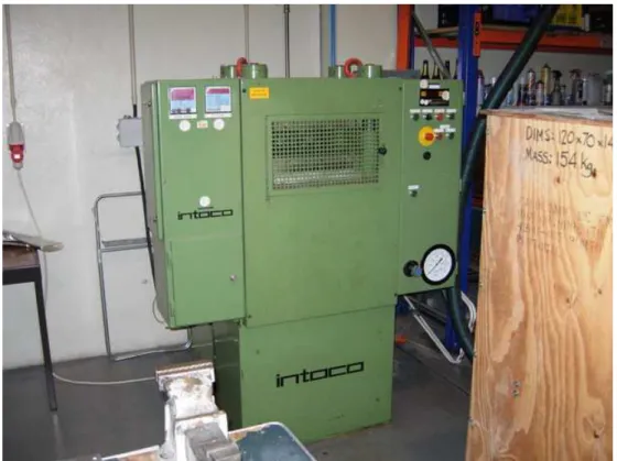 Figure 21 INTOCO Hydraulic Press 