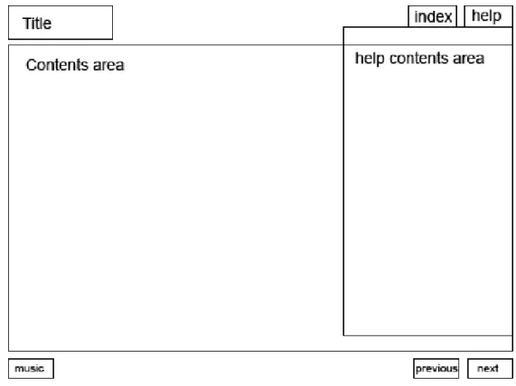 Figure 10 – Application storyboard 
