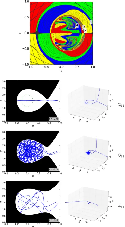 FIG. 12. Top: Lensing of configuration 11 with four highlighted points. Bottom: Corresponding scattering orbits (except point 1 11 ) in the effective potential (left) and spacetime (right).