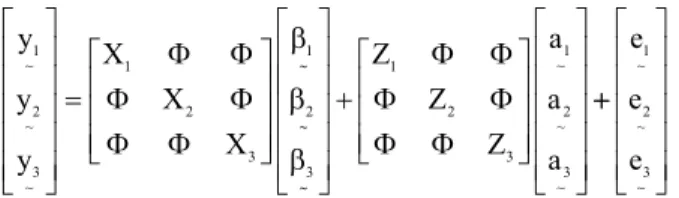 Table 1. Crossings between sires and dams of different genetic groups and their respective progenies, as well as number  of records for age at first calving (AFC), first lactation length (FLL), and first lactation 305-day milk yield (305MY) of a  multiple-