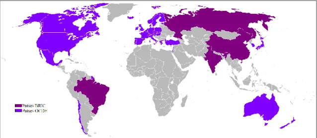 Figura 6.3. Conjunto de Países BRIC e OCDE 