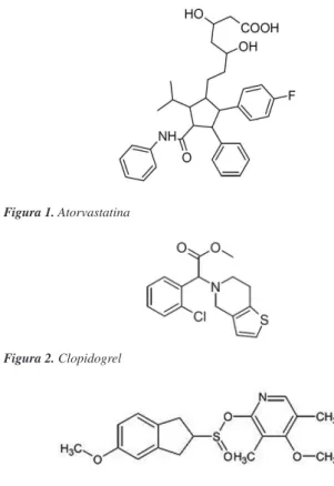 Figura 2. Clopidogrel