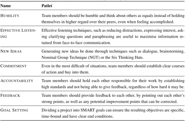 Table A.1 continued from previous page