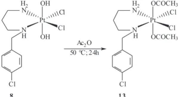 Figura 1. Espectros de IV dos complexos 5, 8 e 11
