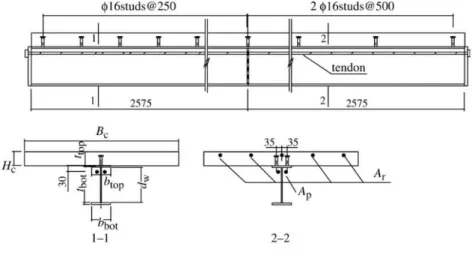 Figura 2.13: Detalhes das vigas mistas protendidas sujeitas a momento negativo  ensaiadas por Chen (2005) 