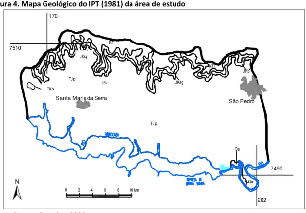 Figura 4. Mapa Geológico do IPT (1981) da área de estudo 