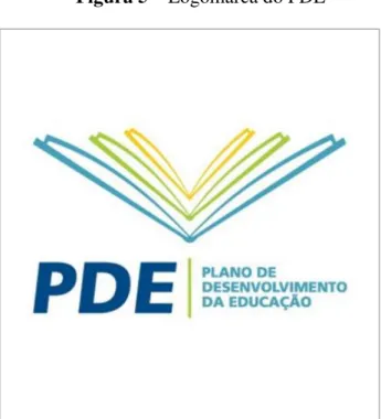 Figura 5  –  Logomarca do PDE 
