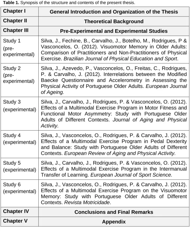 Table 1. Synopsis of the structure and contents of the present thesis. 