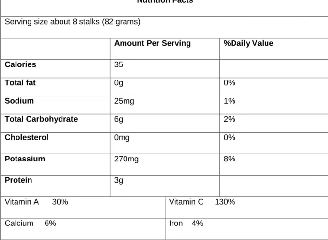 Table 1 – Nutrition facts sheet of Bimi ®  broccoli.