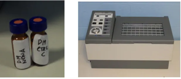 Fig. 6 – Amber vials with fatty acid sample and Turbovap ®  LV Evaporator (Courtesy of GPR)