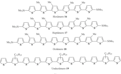 Figura 8. Estrutura química dos oligômeros hexâmeros (16), heptâmeros (17) e octâmero (18) obtidos por Tour e Wu 60  e um oligômero com 11 unidades mo- mo-noméricas (19) obtido por Hoeve e colaboradores 61