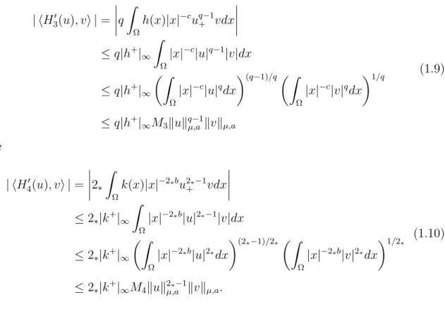 Figura 1.0.1. Gráfico de I λ,µ em H µ .