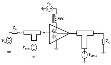 Fig. 31 - Typical LNA circuit based on field-effect transistors, FETs 