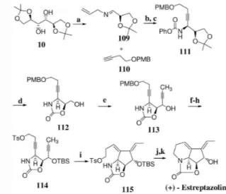 Figura 4. Estruturas dos produtos naturais (+)-boronolida, (+)-deacetilbo- (+)-deacetilbo-ronolida e (+)-dideacetilbo(+)-deacetilbo-ronolida