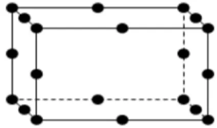 Figura 1. Núcleo Fundamental de Laurent