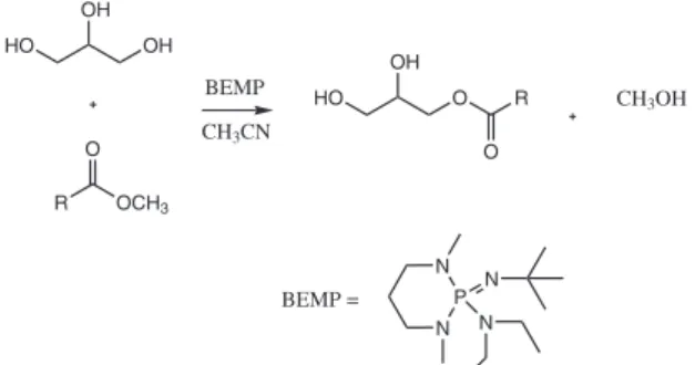 Tabela  1. Transesterificação  do  glicerol  na  presença  de  P1  fosfa- fosfa-zeno 38