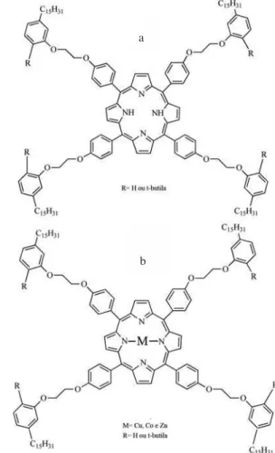Figura 15. Síntese de benzoxazolonas a partir do cardanol nitrado