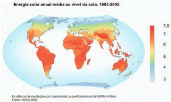 Figura 7. Mapa da energia solar recebida ao nível do solo nas diferentes  regiões da Terra