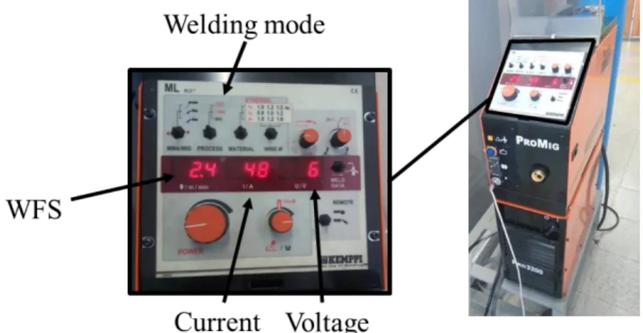 Figure 3.1 - Welding Equipment. 