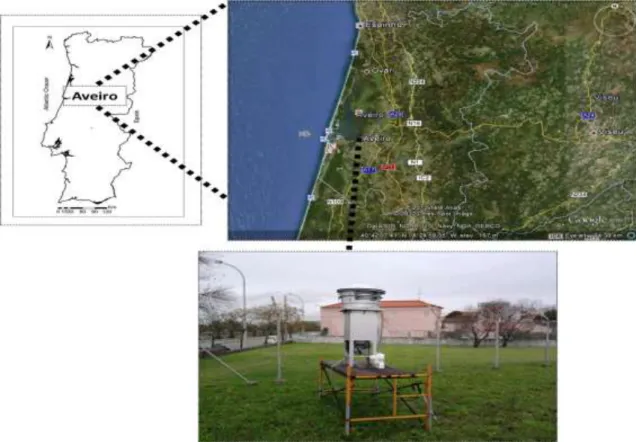 Fig. III-1.  Location  of  the  sampling  site  and  picture  of  the  high-volume  sampler  used  in  the  aerosol  sampling campaigns
