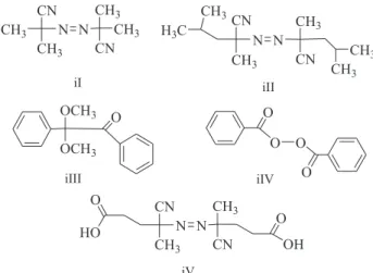 Figura  5.  Esquema  geral  do  processo  de  moldagem  molecular.  Adaptado  da ref. 47