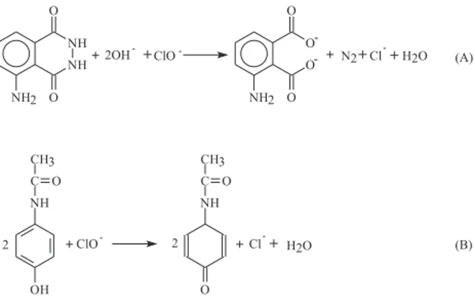 Figura 2. Diagrama de luxos do sistema empregado para a determinação  de paracetamol. C – transportador; A – soluções padrões de paracetamol e/