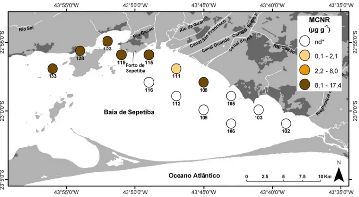 Figura 2S. Distribuição de mistura complexa não-resolvida (MCNR) nos sedimentos da Baía de Sepetiba