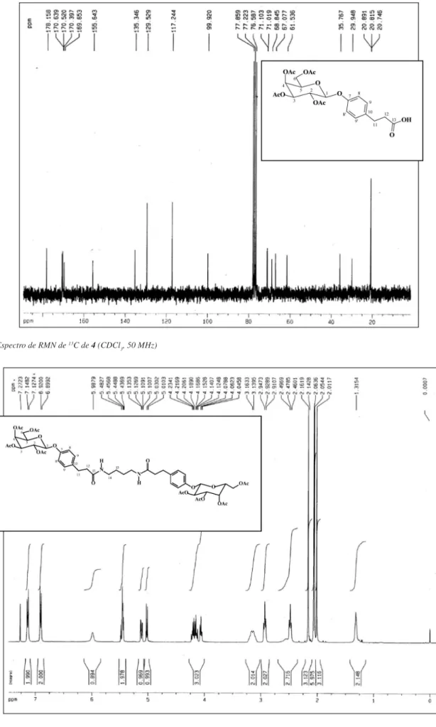 Figura 4Sa. Espectro de RMN de  13 C de 4 (CDCl 3 , 50 MHz)