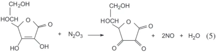 Figura 2. Reações de formação de N-nitrosaminas catalisadas por formal- formal-deído. Adaptada da ref